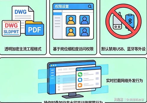 文件加密系統(tǒng)有哪些？2026年8款好用文件加密軟件大盤點(diǎn)